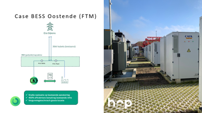 Afbeelding 2 – Case BESS Oostende