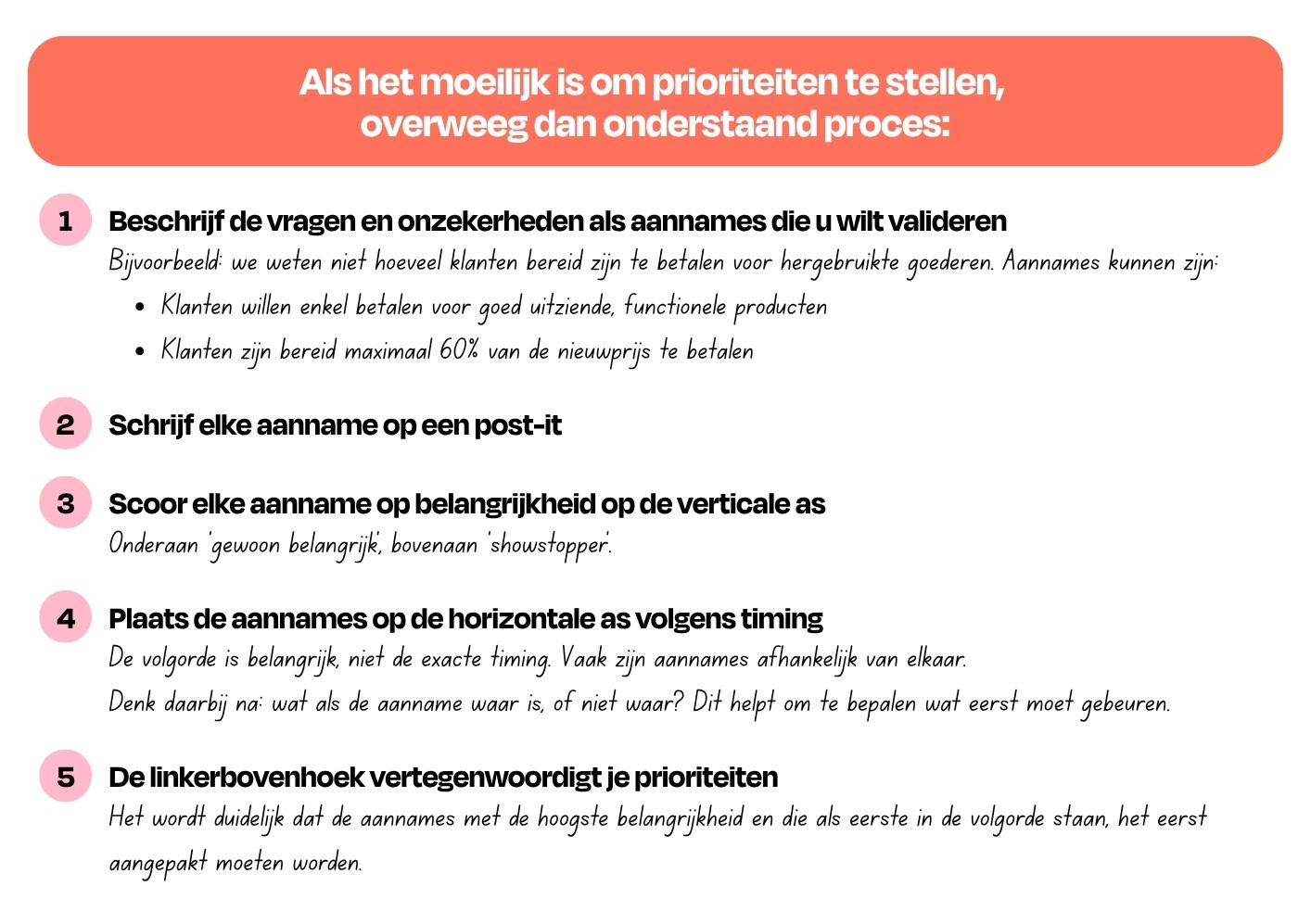 Als het moeilijk is om prioriteiten te stellen,  overweeg dan onderstaand proces: