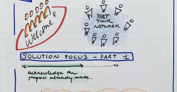 Schema Circular Economy Connect