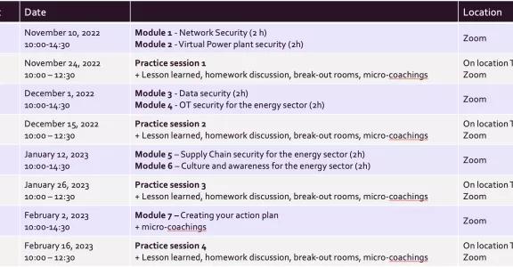 2022_11 Schedule Masterclass Cybersecurity Energy