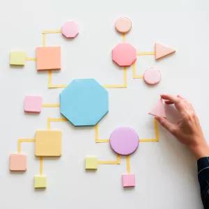 roadmap for development & management technological product